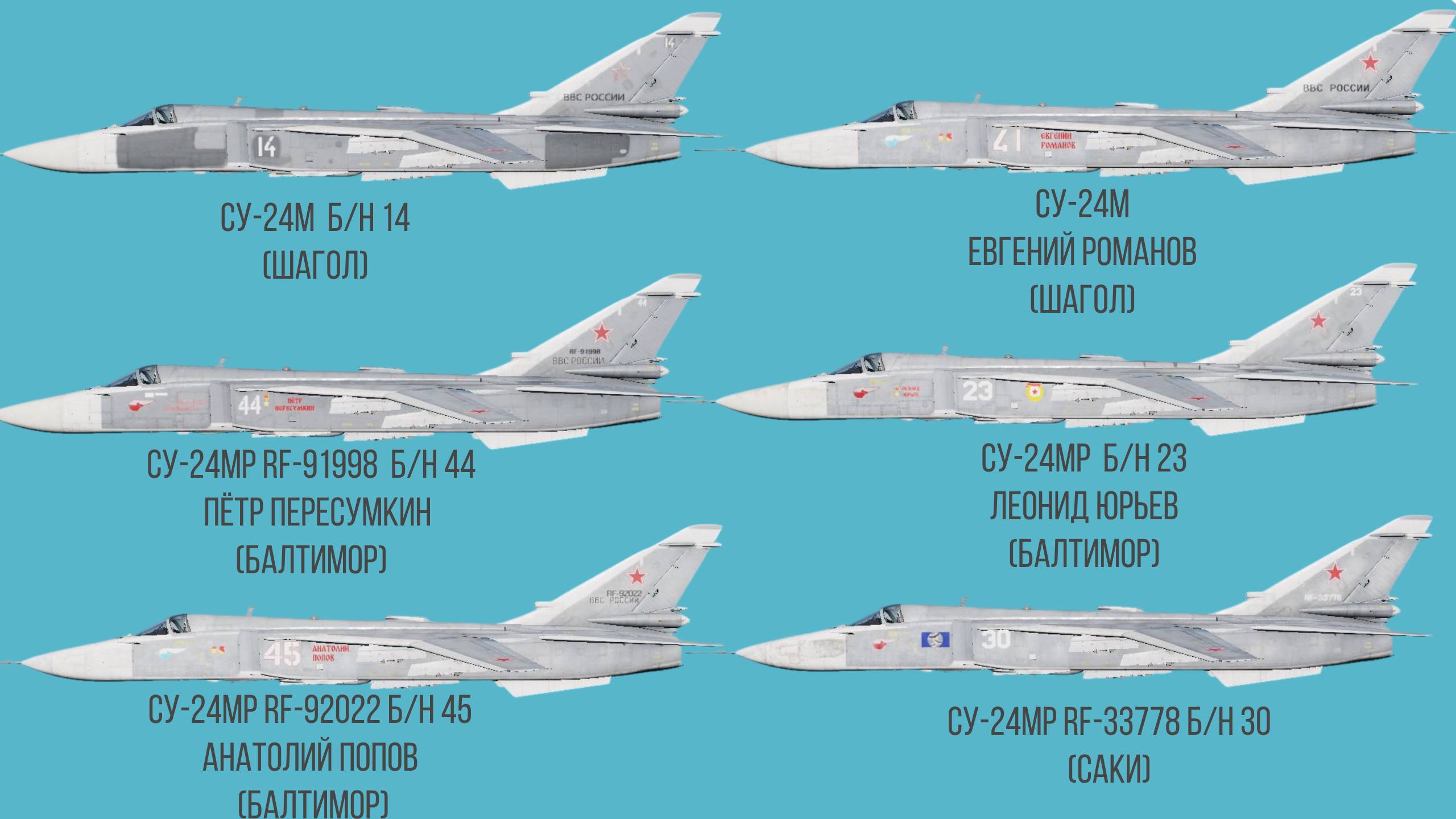 Pack of Su-24M/MR liveries